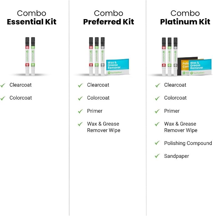 TouchUpDirect 4X0 Inferno Compatible - Image 7