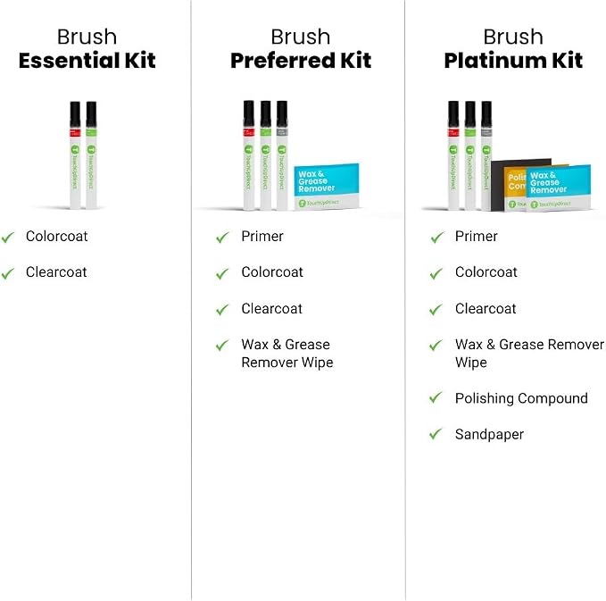 TouchUpDirect 8V5 Shoreline Blue Pearl Compatible - Image 7