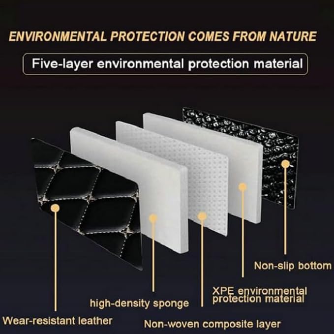 Customized personalized car floor mats, all-weather luxury car floor mats - Image 3