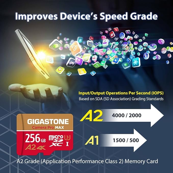 GIGASTONE 256GB Micro SD Card - Image 6