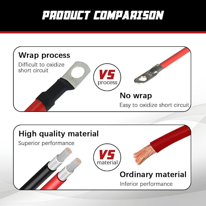 A ABIGAIL 2 AWG Battery Cable 2AWG Gauge Pure Copper Battery Inverter Cables - Image 4