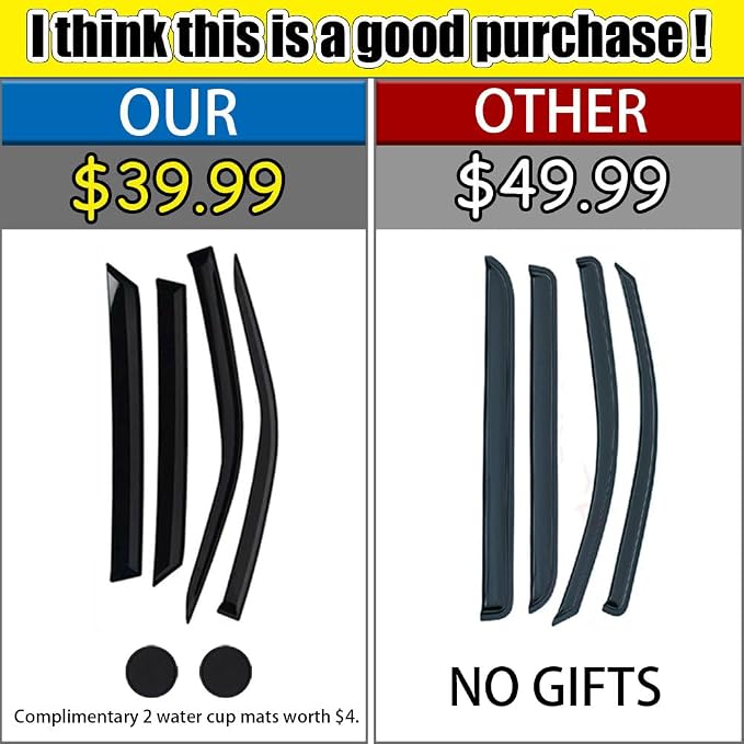 Rain Guards for Kia Soul 2020-2023, Tape-on Side Window Deflectors for Kia Soul - Image 2