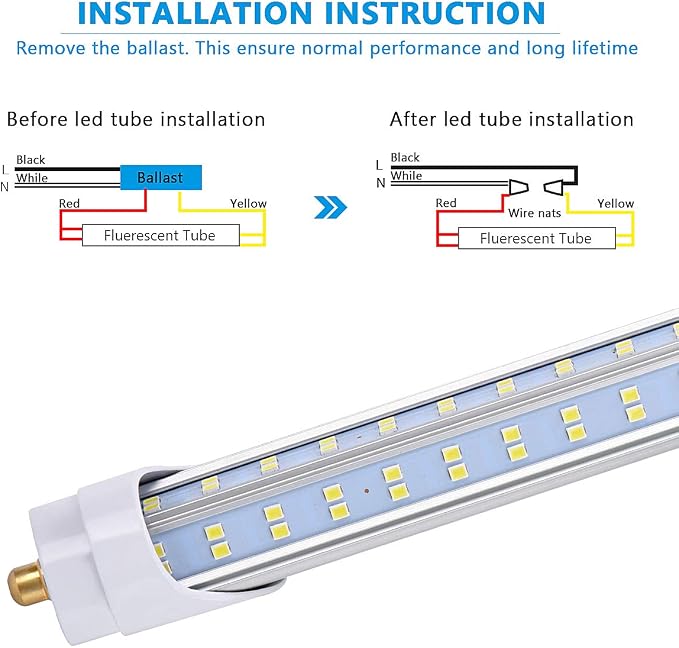 10 Pack, 8 Foot LED Bulbs, 150W 19000lm 5000K Daylight, Super Bright, T8 T10 - Image 5
