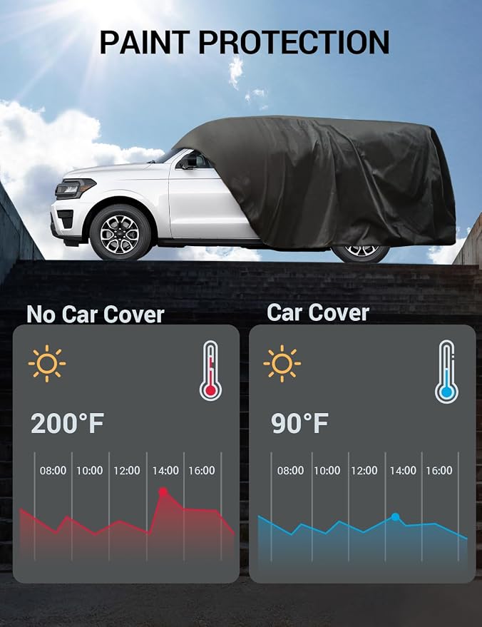 Proadsy 2025 Upgrade 6 Layers Full Car Cover Custom Fit - Image 9