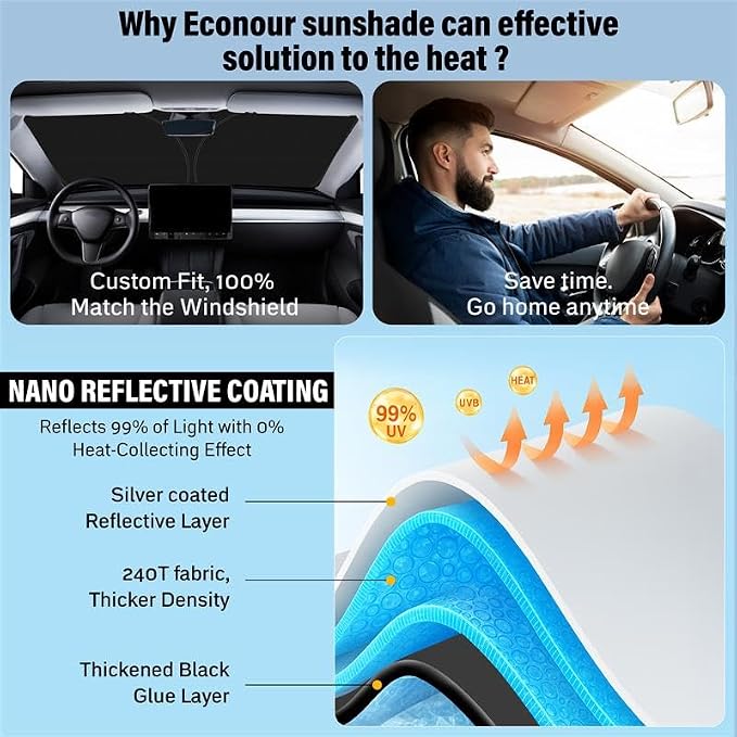 Econour Windshield Sun Shade for 2020-2025 Ford Escape Sunshade Foldable Window - Image 4