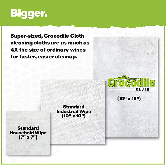 Crocodile Cloth Grill - Image 5