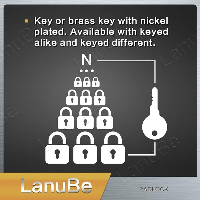 LanuBe Laminated Padlock 1-9/16inch Long Shackle 120 Pack Keyed Alike, Bulk - Image 3