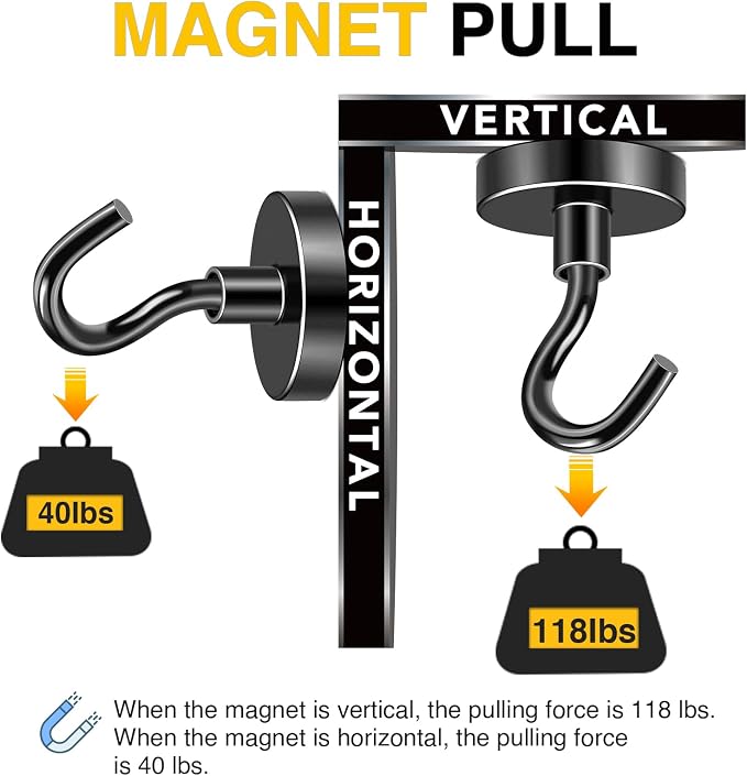 DIYMAG Black Magnetic Hooks, 118 LB Heavy Duty Strong Magnet - Image 4