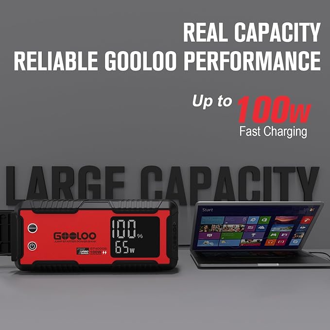 GOOLOO GT4000S Jump Starter 4000 Amp Car Starter 100W Two-Way Fast-Charging - Image 4