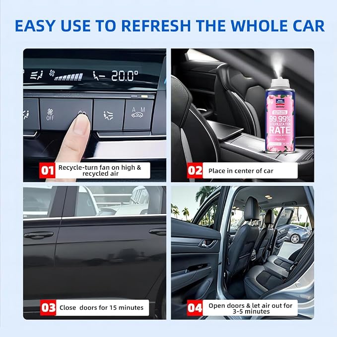 Glodway Whole Car Air Refresher Spray, Odor Eliminator Eliminates Strong - Image 6