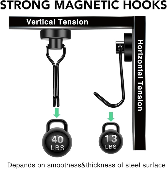 MIKEDE Magnetic Hooks, 40Lbs Heavy Duty Neodymium Magnet Hooks Black Magnetic - Image 3