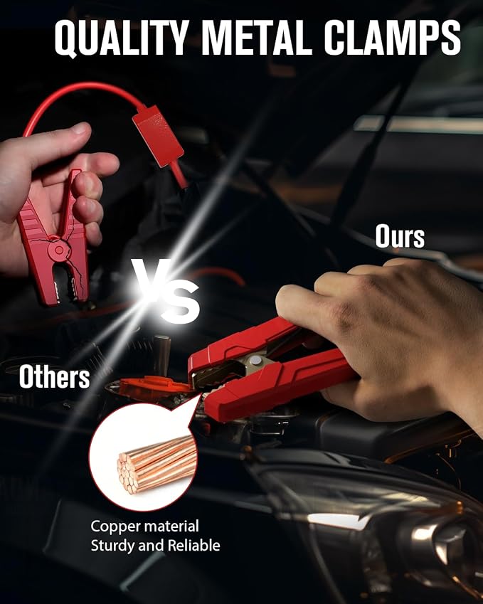 GOOLOO 4000A Peak Car Jump Starter 12V Auto Battery Booster SuperSafe Lithium - Image 5