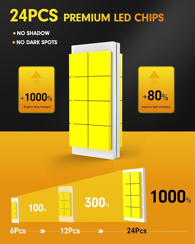 FAHREN 9007/HB5 led Bulbs, 10X Brighter 60, 000LM Ultra Brightness, 6500K Cool - Image 3
