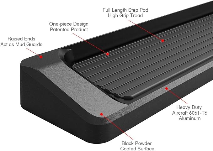 APS Black Running Boards Style Compatible - Image 5