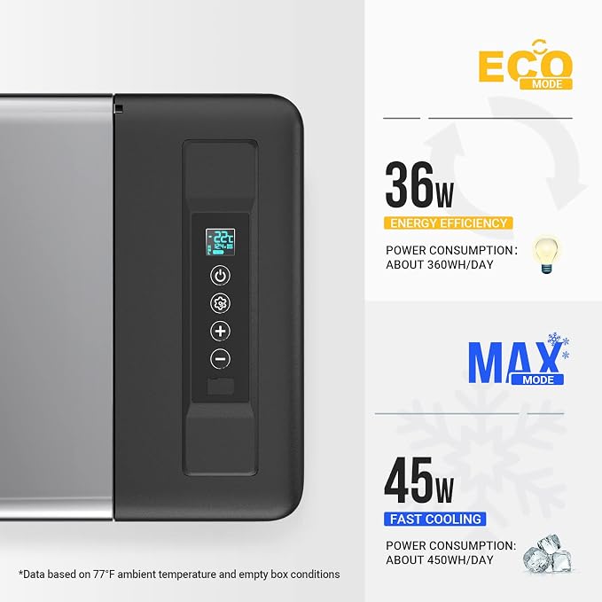 BougeRV 12 Volt Refrigerator 12V Car Fridge 30 Quart Portable Freezer - Image 2