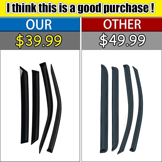 Rain Guards for Honda Civic 2016-2021 Sedan, Tape-on Side Window Deflectors - Image 2