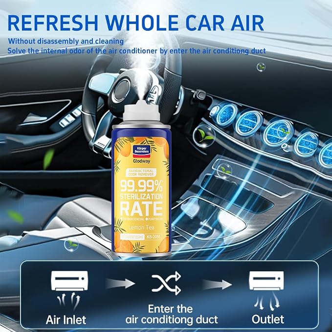 Glodway Whole Car Air Refresher, Odor Eliminator Remover Spray - Image 7