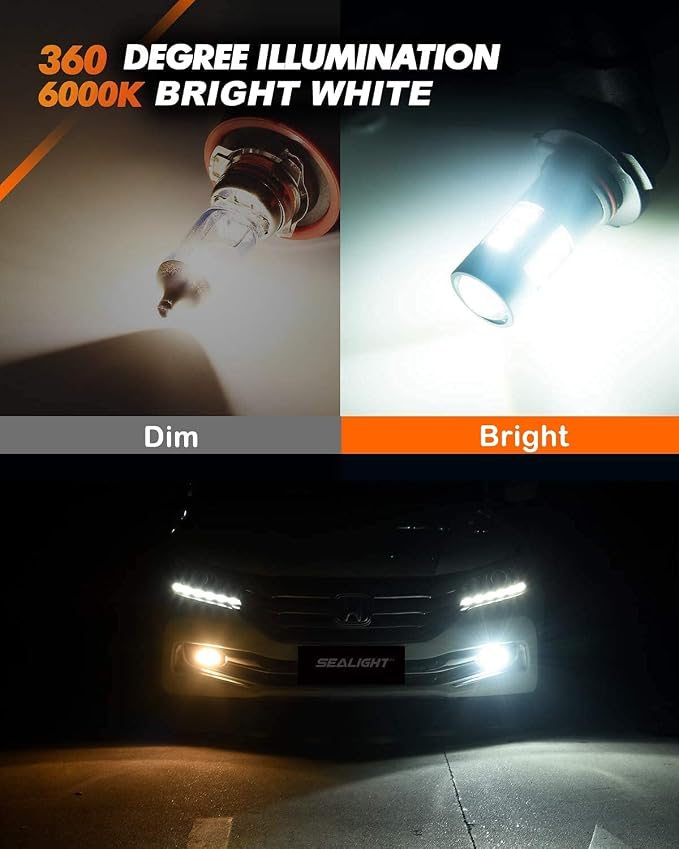 SEALIGHT H10/9145/9140 LED Fog Light Bulbs, 6000K Xenon White, 27 SMD Chips - Image 2
