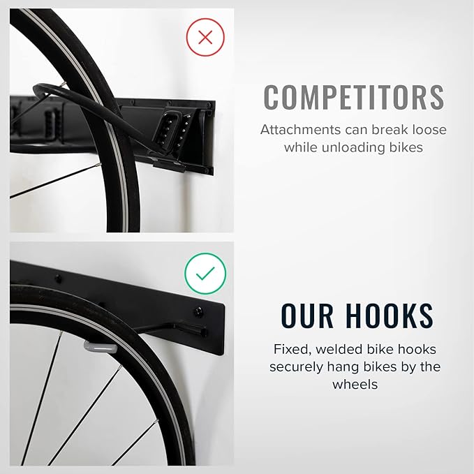 4 Bike Rack for Garage - Image 5
