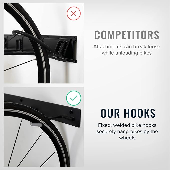 StoreYourBoard BLAT 8 Bike Wall Storage Rack, Holds 2-8 Bicycles, Garage Wall - Image 4