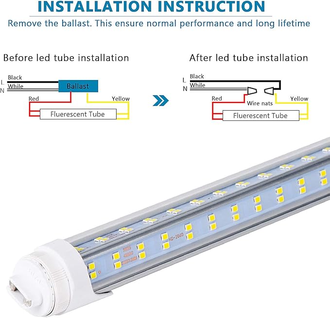 10 Pcs, 8ft R17D LED Tube Light, F96 t12 HO 8 Foot Led Bulbs, 100-277V Input - Image 5