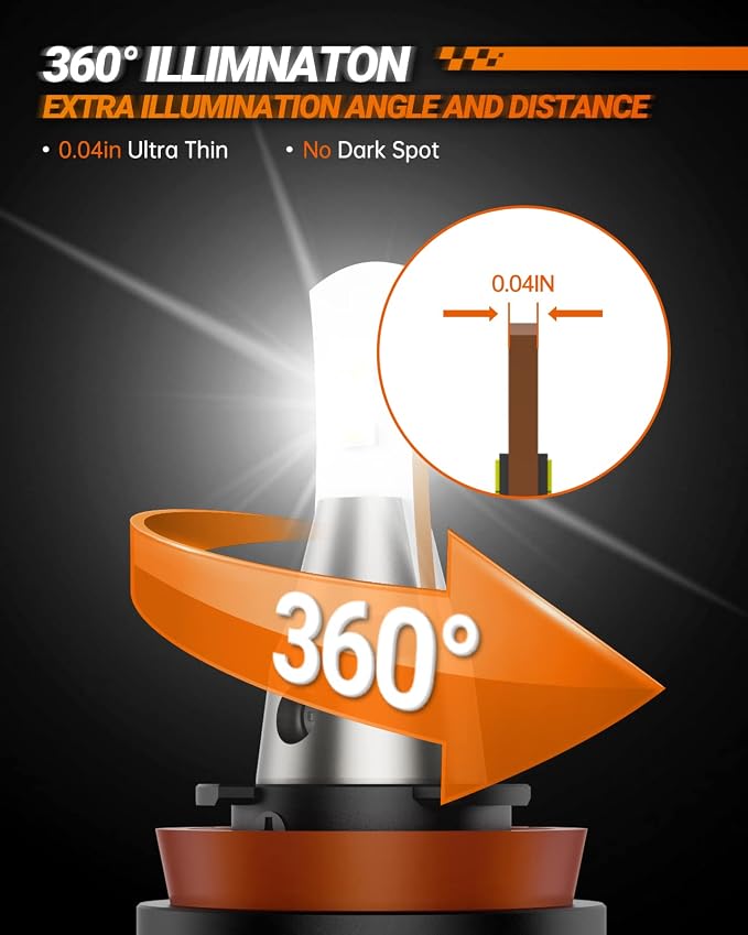 SEALIGHT 9005 H11 Bulbs Combo, 72000LM 800% Brightness 9005/HB3 High H11 High - Image 3
