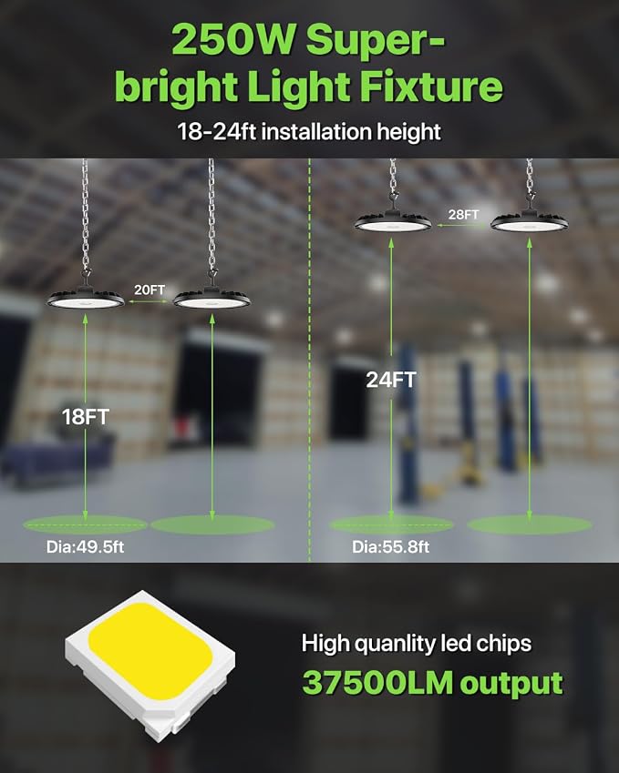 250W UFO LED High Bay Shop Light 6-Pack 150LM/W 37, 500LM Output High Bay Led - Image 3