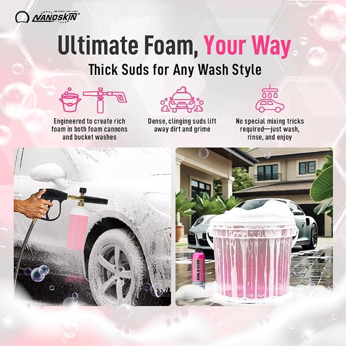Nanoskin WASH N' WAX with Carnauba 5 gallons - Image 3