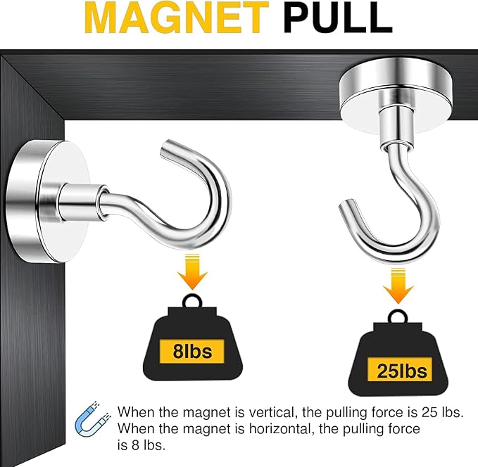DIYMAG Magnetic Hooks, 30Lbs Strong Heavy Duty Cruise Magnet S-Hooks - Image 6