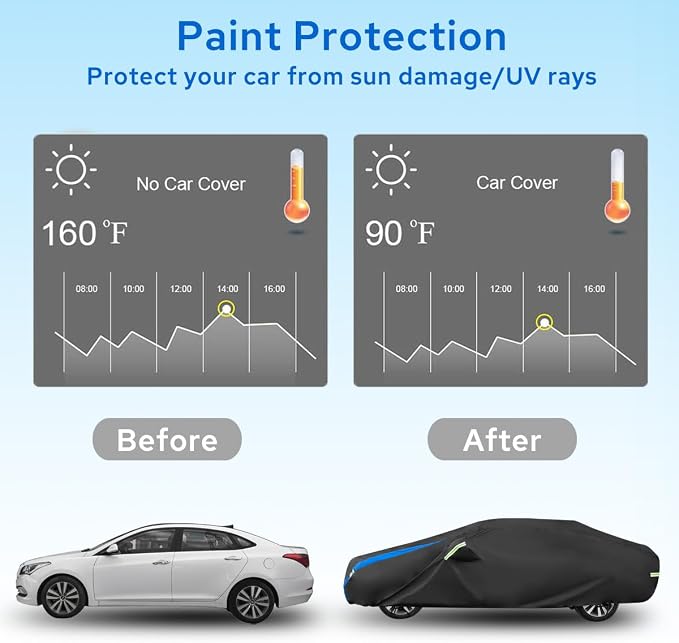 Avecrew Car Cover Custom Fit for Honda Accord, Waterproof All Weather Full - Image 5