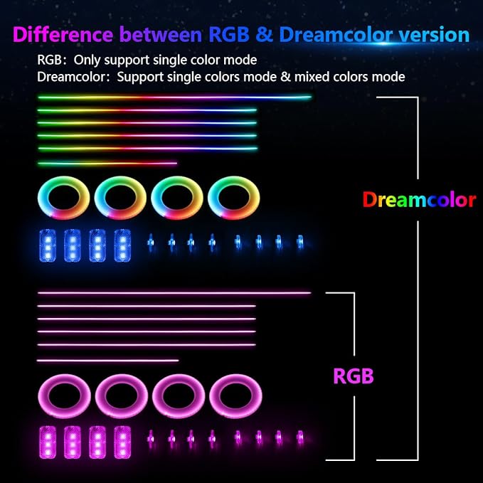 Dreamcolor Acrylic Interior Car Lights, AMKI Car LED Strip Light - Image 2