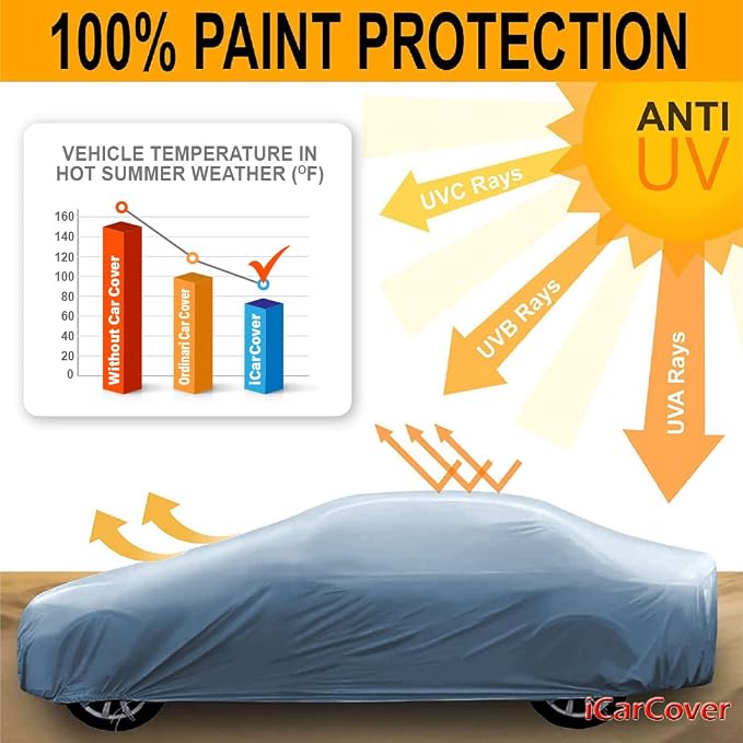 iCarCover Premium Car Cover for 2016-2019 Buick Cascada Heavy Duty Waterproof - Image 6