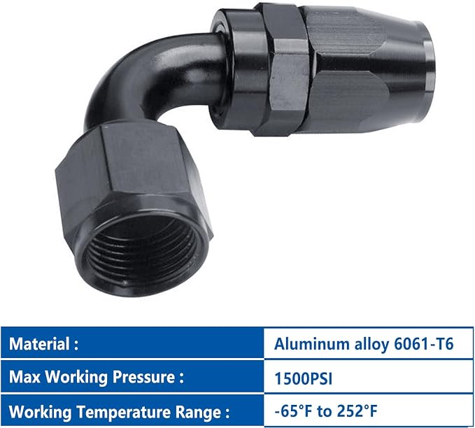 LokoCar 12AN Hose End Fitting 90 Degree Swivel - Image 3