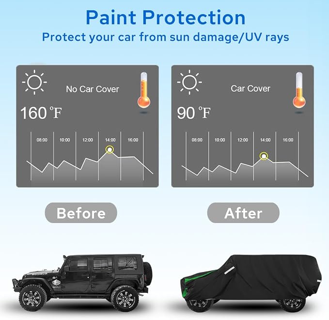 Avecrew for Jeep Wrangler Cover Waterproof 2 Door, All Weather for Jeep Rain - Image 5