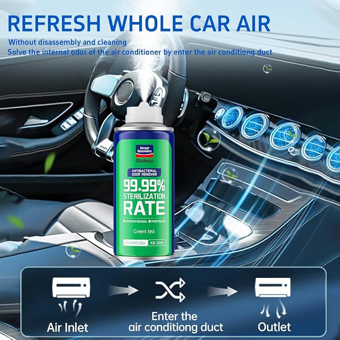 Glodway Whole Car Air Refresher, Odor Eliminator Remover Spray - Image 7