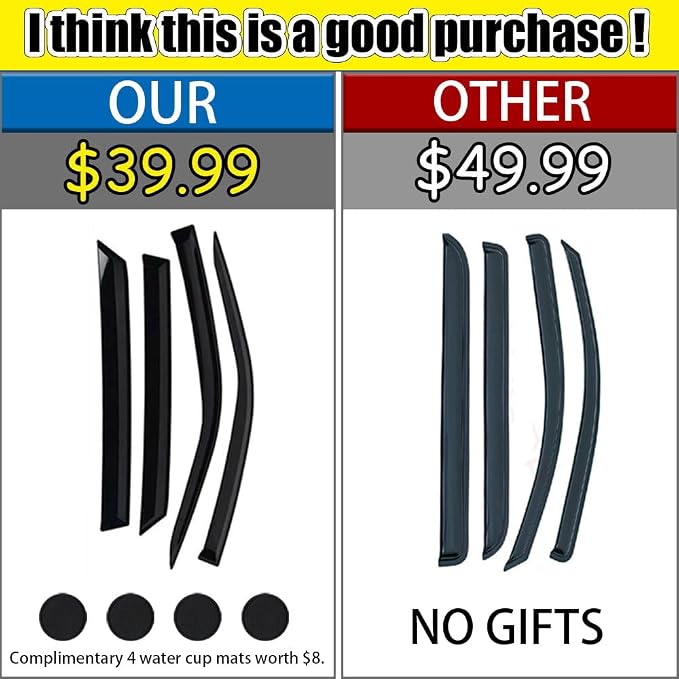 Rain Guards for Fusion 2013-2020, Tape-on Side Window Deflectors for Fusion - Image 2