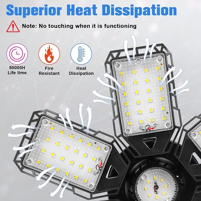 LED Garage Lights Bulb 2 Pack 180W 18000LM 6500K Led Shop Light - Image 4
