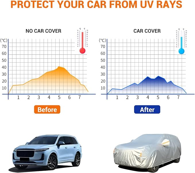 Tecoom Car Cover Waterproof All Weather, Fleece Lining - Image 9