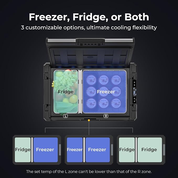 BougeRV 12 Volt Portable Refrigerator, 55 Quart Rocky V2.0 Dual Zone Car Fridge - Image 4