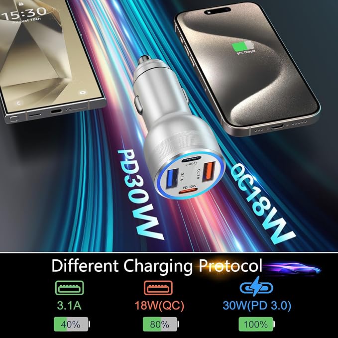 USB C Car Charger, Bangfun 65W 4 Port Dual 12V USB C & USB A Car Cigarette - Image 2