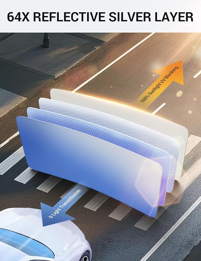 Proadsy for Subaru Outback 2020-2025 Windshield Sun Shade 4-Layer Foldable - Image 4