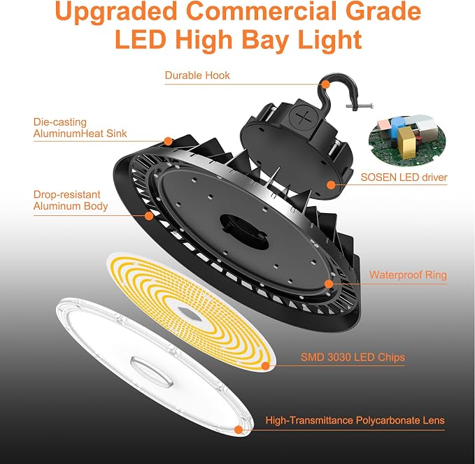 LED High Bay Lights, 150W UFO High Bay LED Shop Lights, 22500LM Adjustable CCT - Image 3