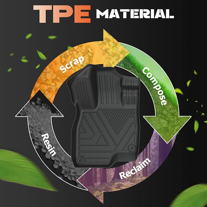 Floor Mats & Cargo Liner Compatible - Image 4