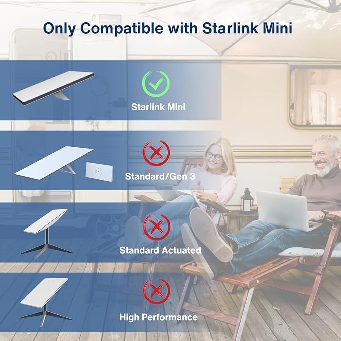 DC to Car Charger Power Cable for Starlink Mini 2M/6.5FT, 100W 20V/5A Output - Image 4