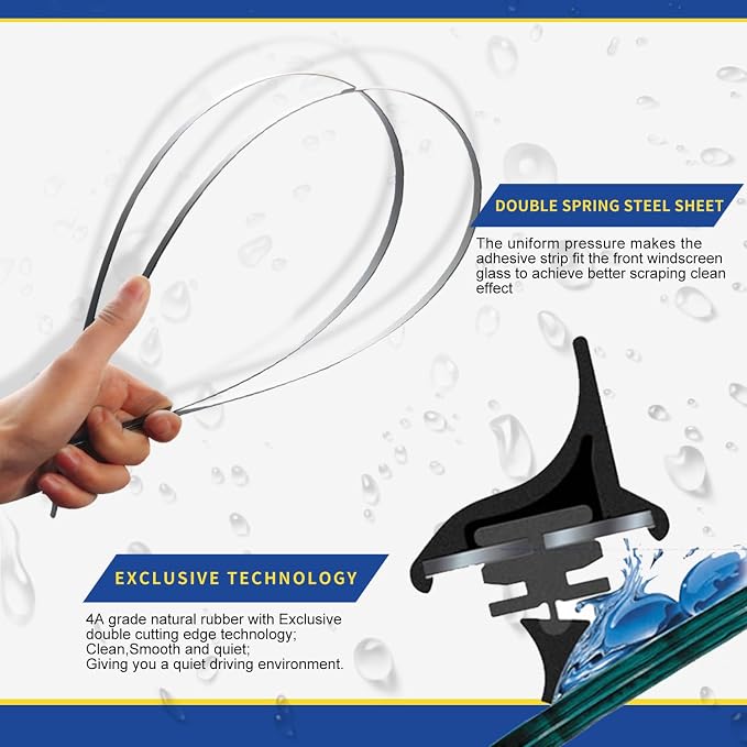 3 wipers Replacement For 2011 2012 2013 2014 2015 2016 2017 BMW X3, Windshield - Image 5