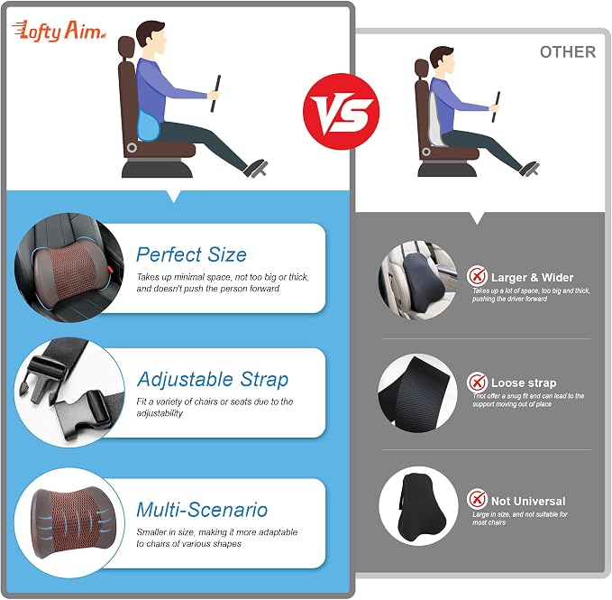 Memory Foam Lumbar Support Cushion Relieves Lower Back Pain - Image 9