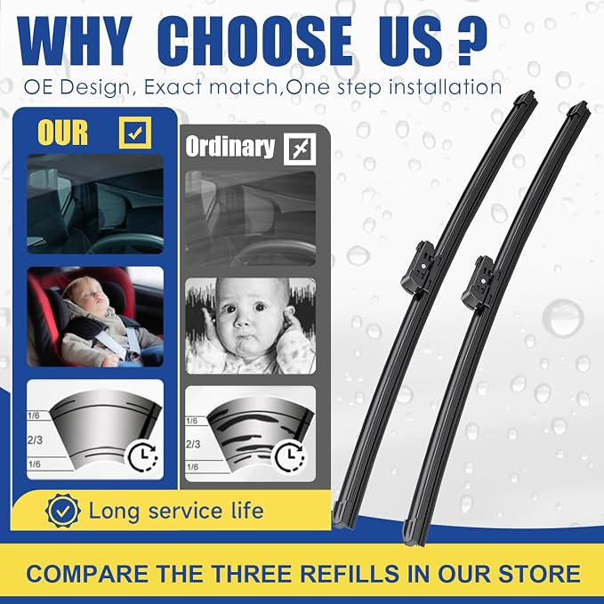 2 wipers Factory Replacement For Tesla Model 3 Model Y 2017-2021, Audi A3 A3 - Image 2