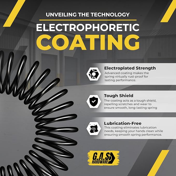 Garage Door Torsion Spring 207x1.75x30 Includes 1” Steel Bearing, Non-Slip - Image 4