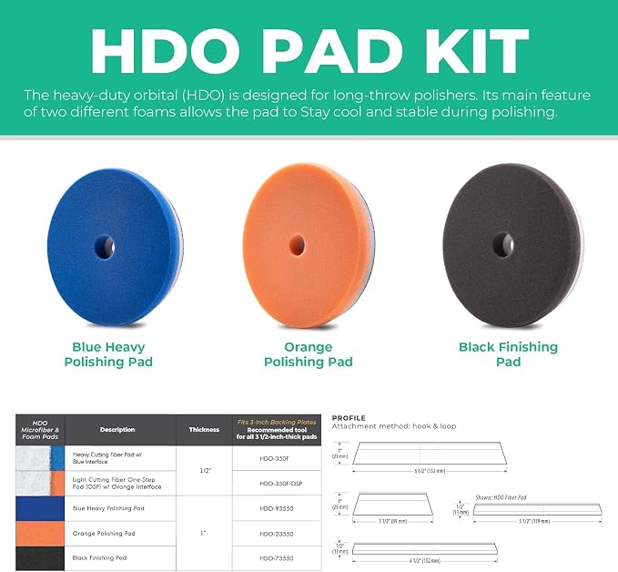Lake Country 5.5" HDO Blue Foam Heavy Polishing Pad – Premium Heavy Duty - Image 2