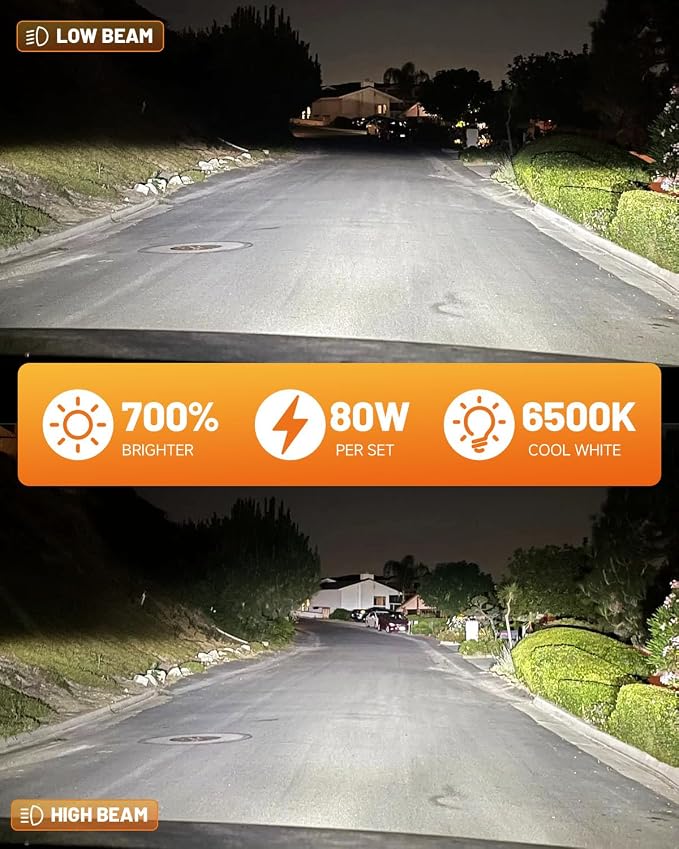 forenner Fahren Upgraded H11/H9/H8 Bulbs, 40000LM 900% Brighter, 1:1 Size - Image 2